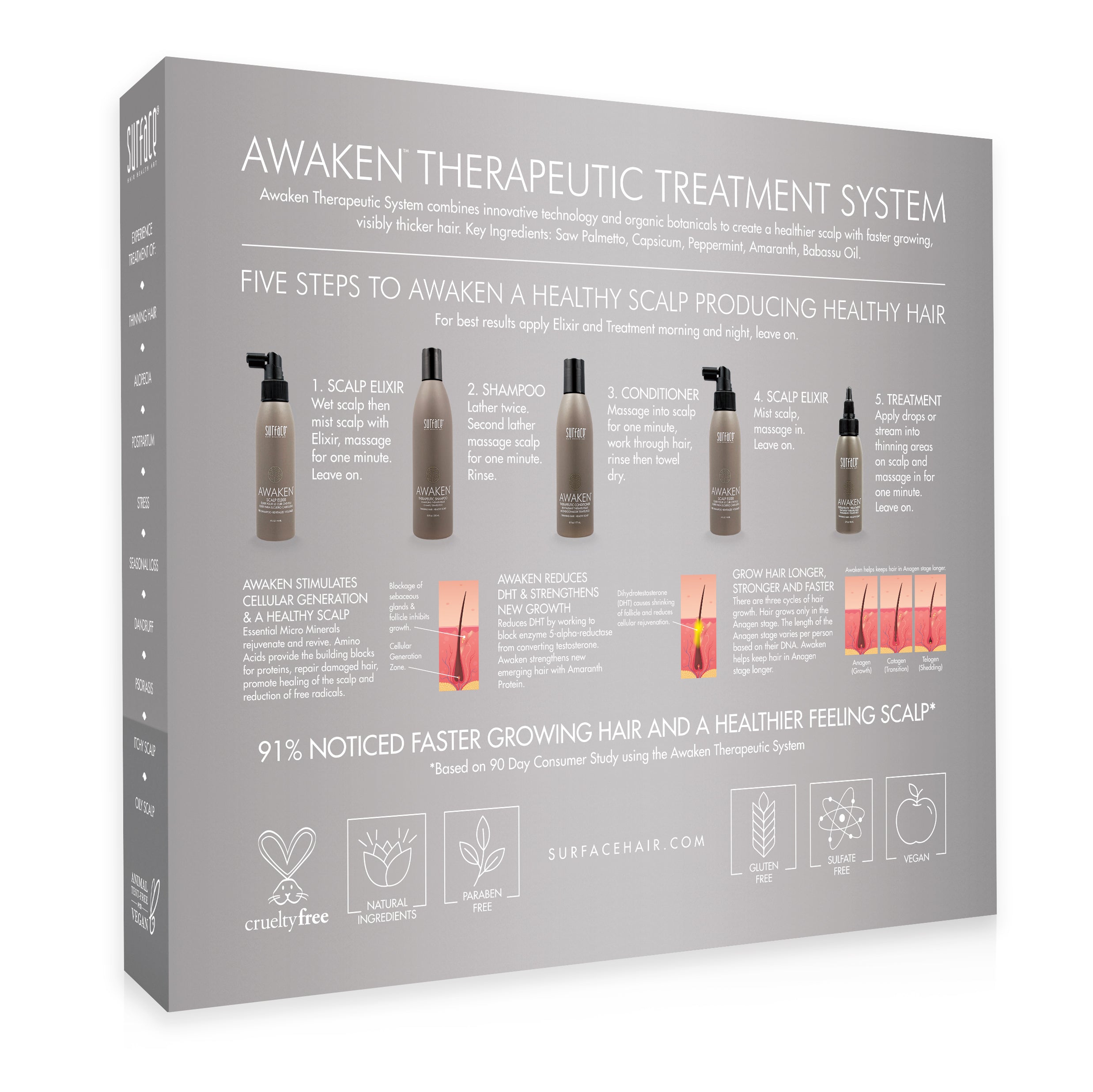 ADVANCED TREATMENT SYSTEM