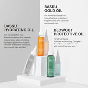 BASSU GOLD OIL