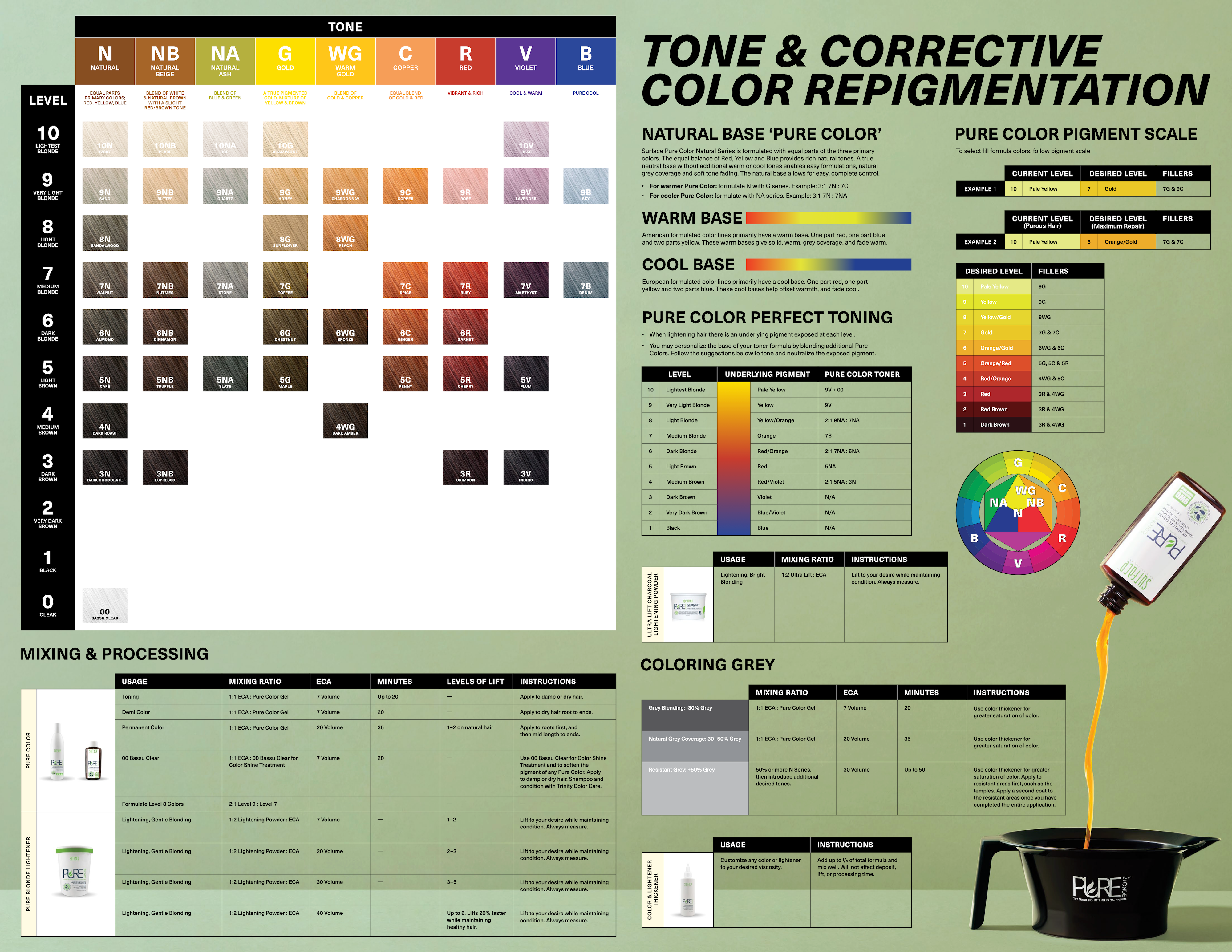 3NB Natural Beige - Espresso
