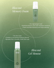 BLOWOUT MEMORY FOAM
