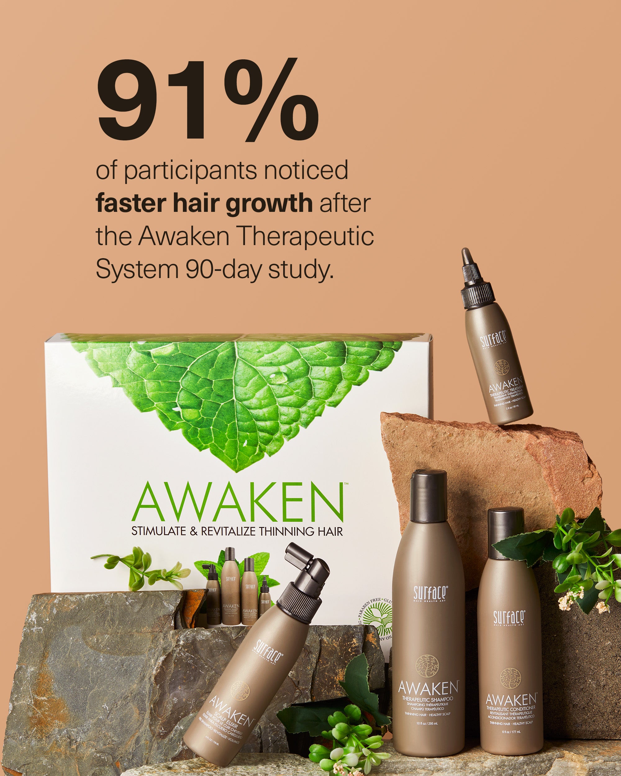 Surface_0124_AwakenTreatment-Stats-2_b8a342d3-9fcb-4081-b65a-ba216981c9fe.jpg