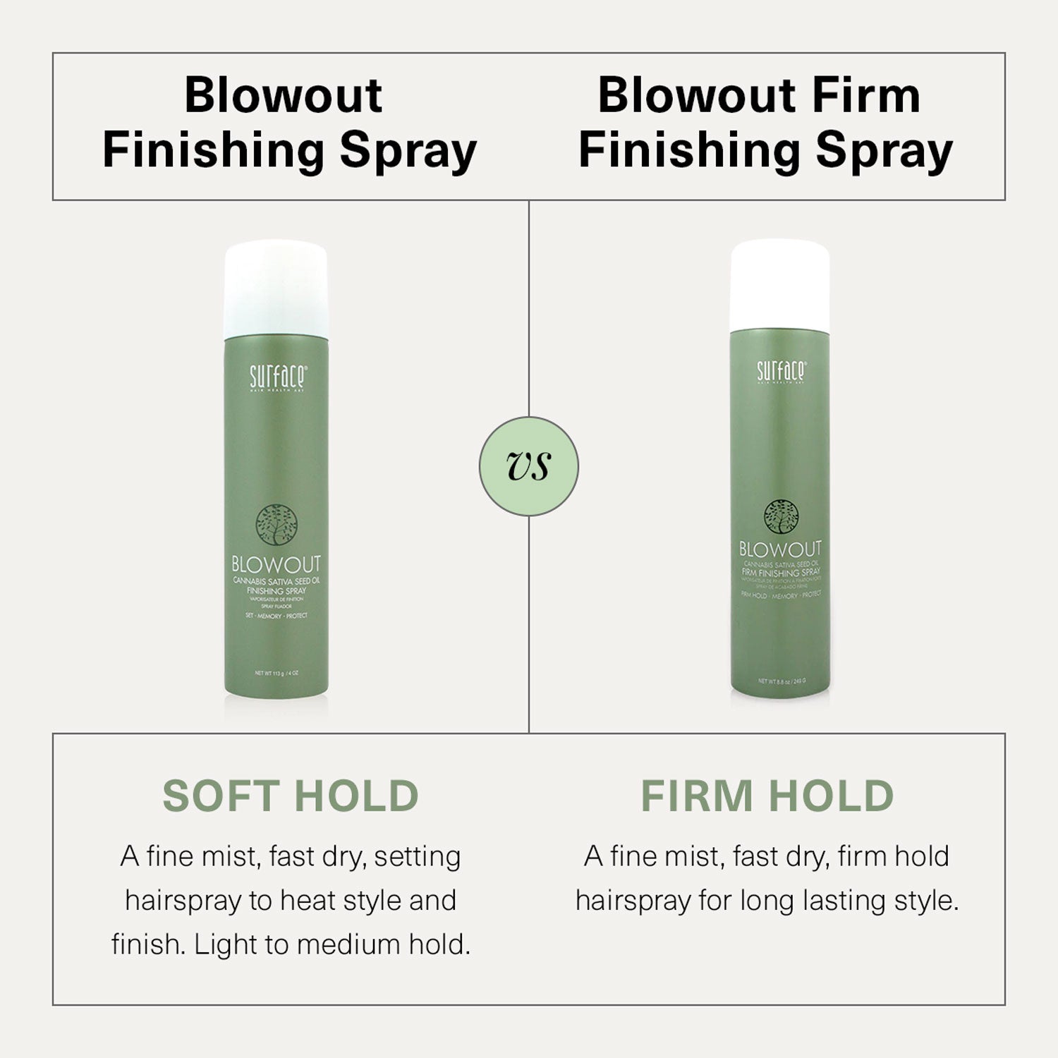 BLOWOUT FIRM FINISHING SPRAY