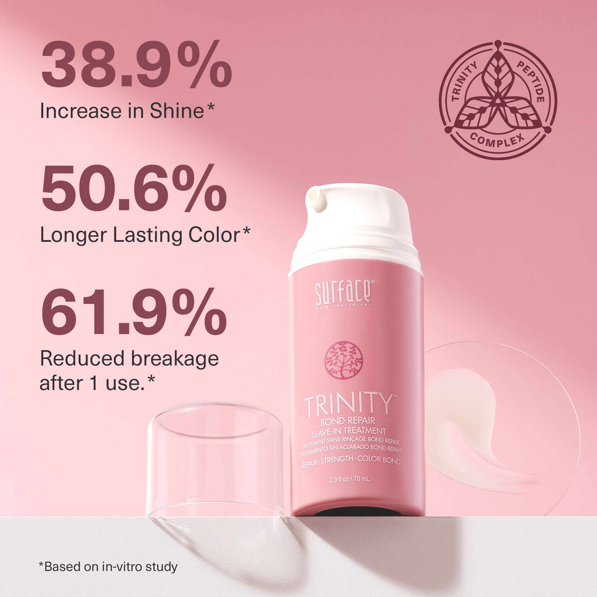 Trinity Bond Repair