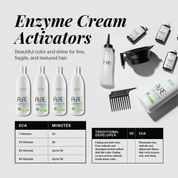 30 VOL. Enzyme Cream Activator